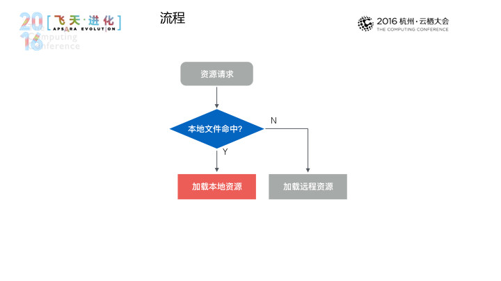 TB2PDOgafSM.eBjSZFNXXbgYpXa_!!0-martrix_