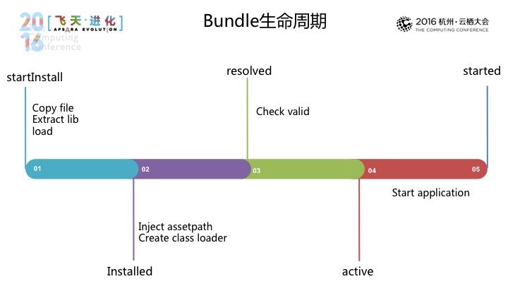 TB2hBkeX4mJ.eBjy0FhXXbBdFXa_!!0-martrix_