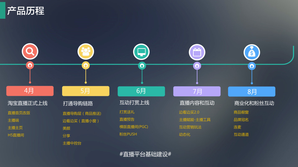 TB2rzL6XYaI.eBjy1XdXXcoqXXa_!!0-martrix_