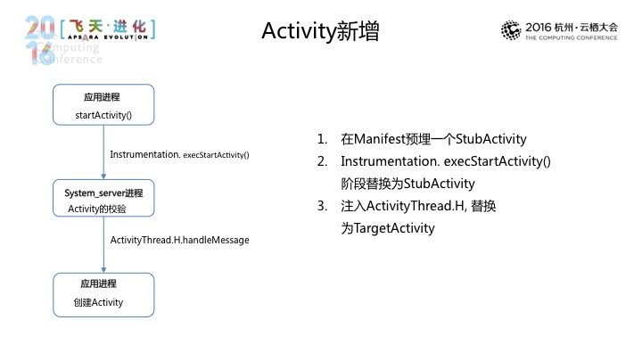 TB2sYaeakWM.eBjSZFhXXbdWpXa_!!0-martrix_