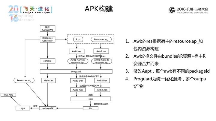 TB2yK3bXZaJ.eBjy0FbXXcwrFXa_!!0-martrix_