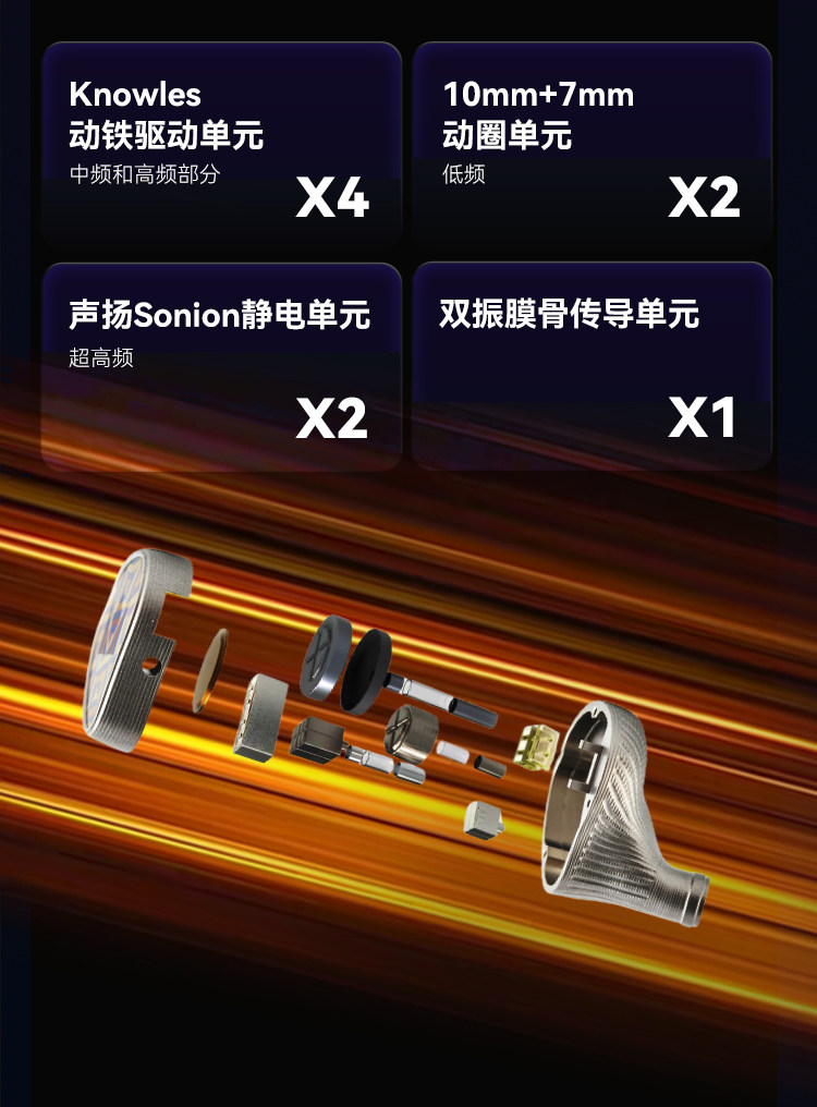 NOBLE 诺岱 KRONOS小编年史旗舰级入耳式有线hifi耳机发烧耳塞