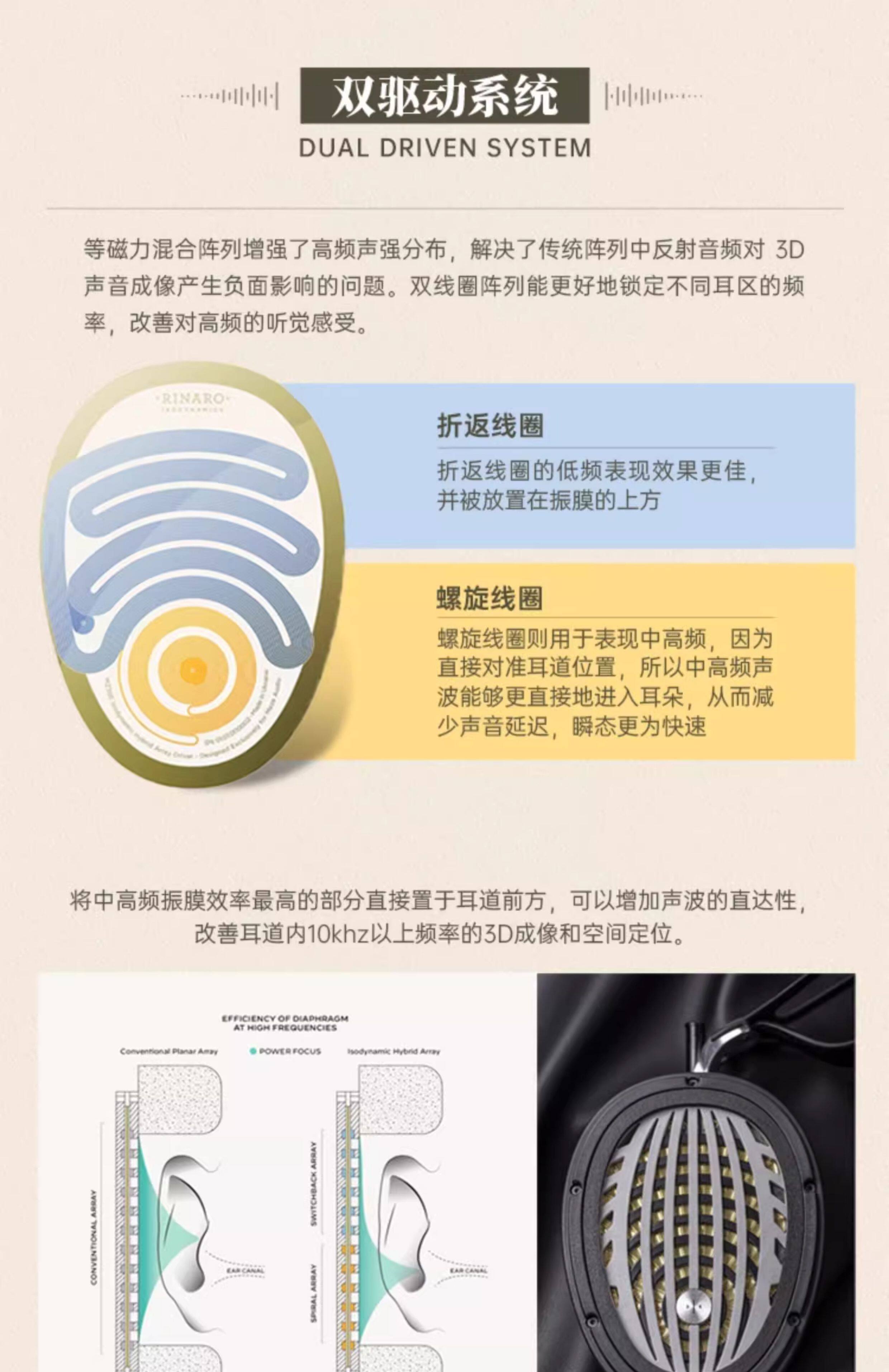 Meze Antonio Audio Elite 伊利特插图12