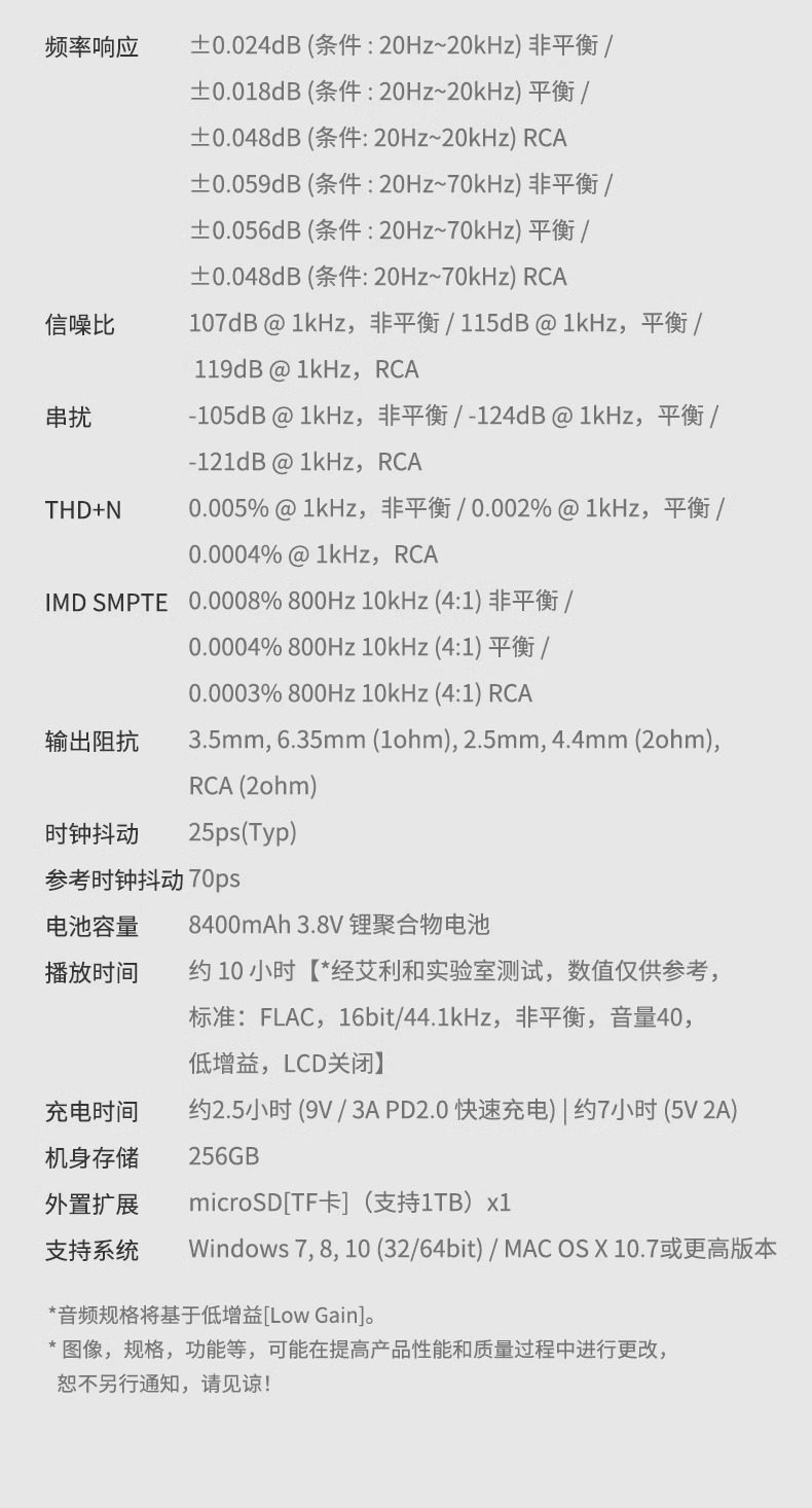 ACRO CA1000T插图43