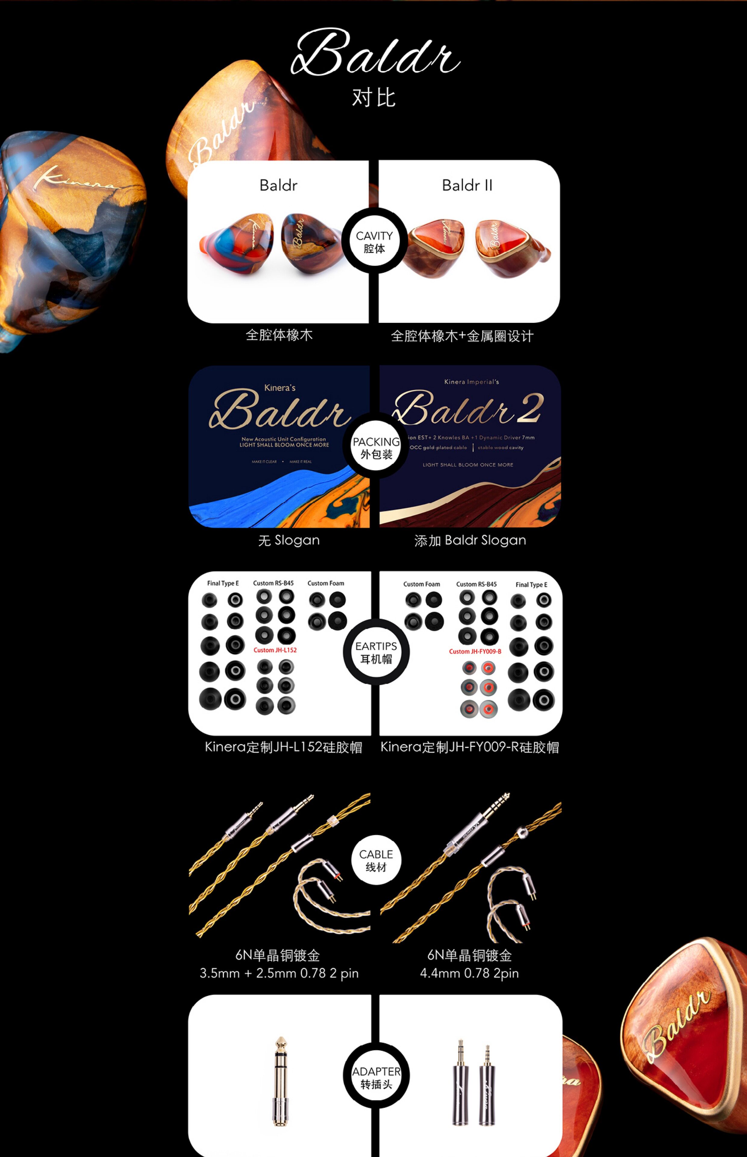 kINERA/王者时代 Baldr巴德尔曙光插图1