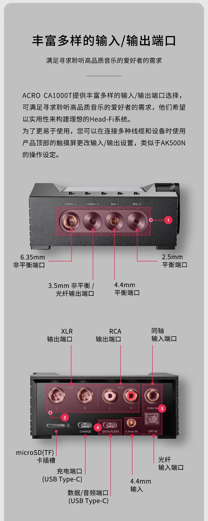 ACRO CA1000T插图4