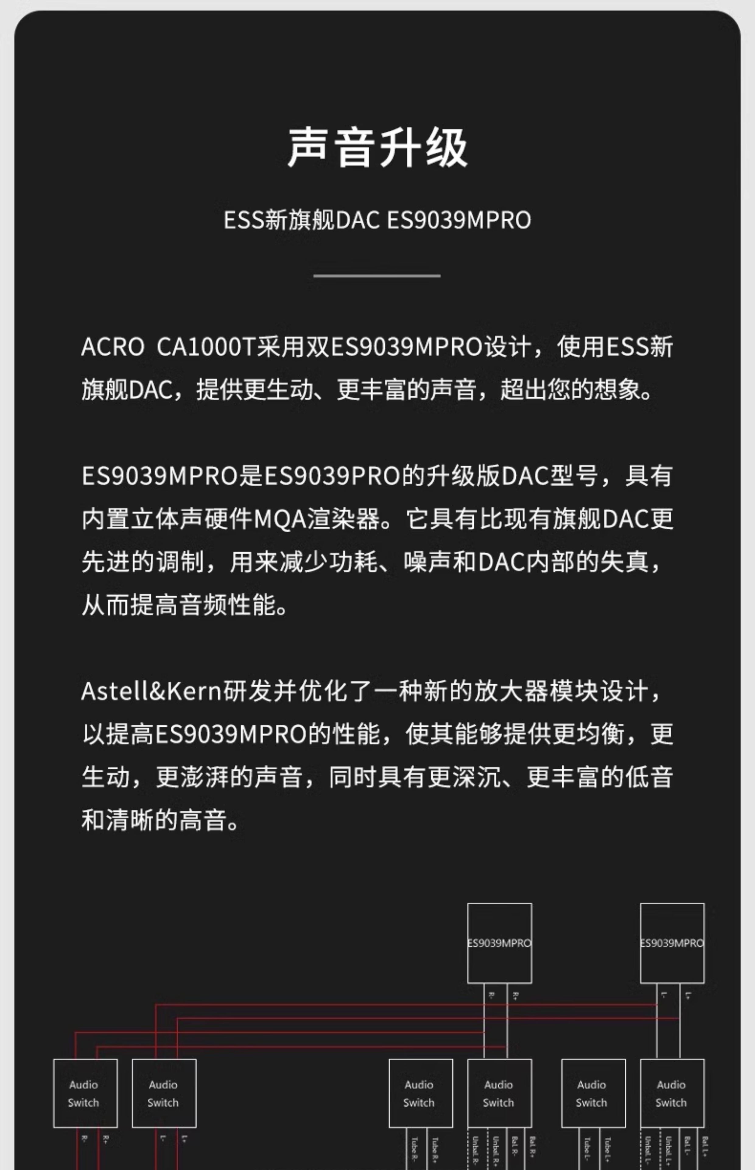ACRO CA1000T插图11