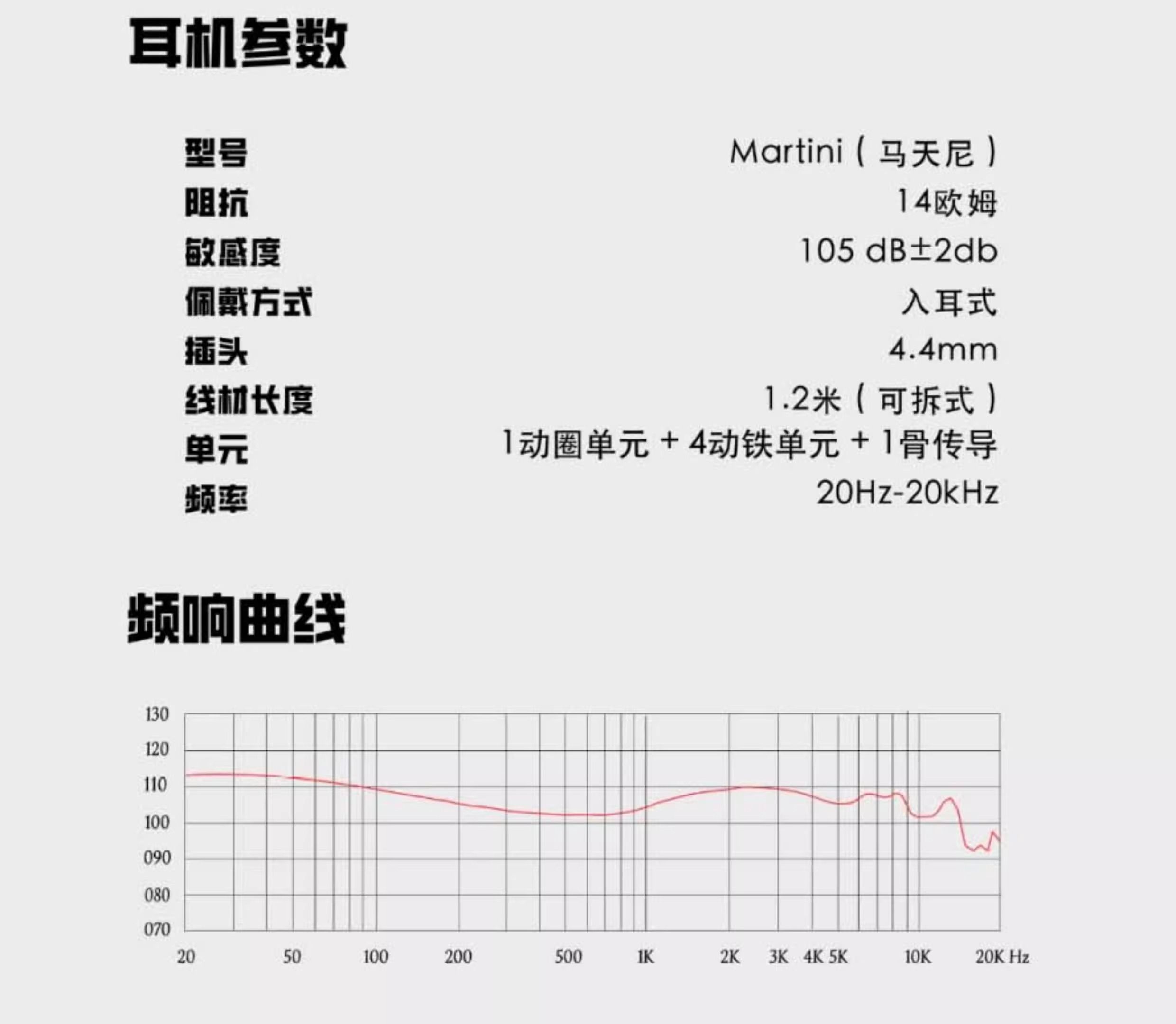QoA马天尼Martini插图5