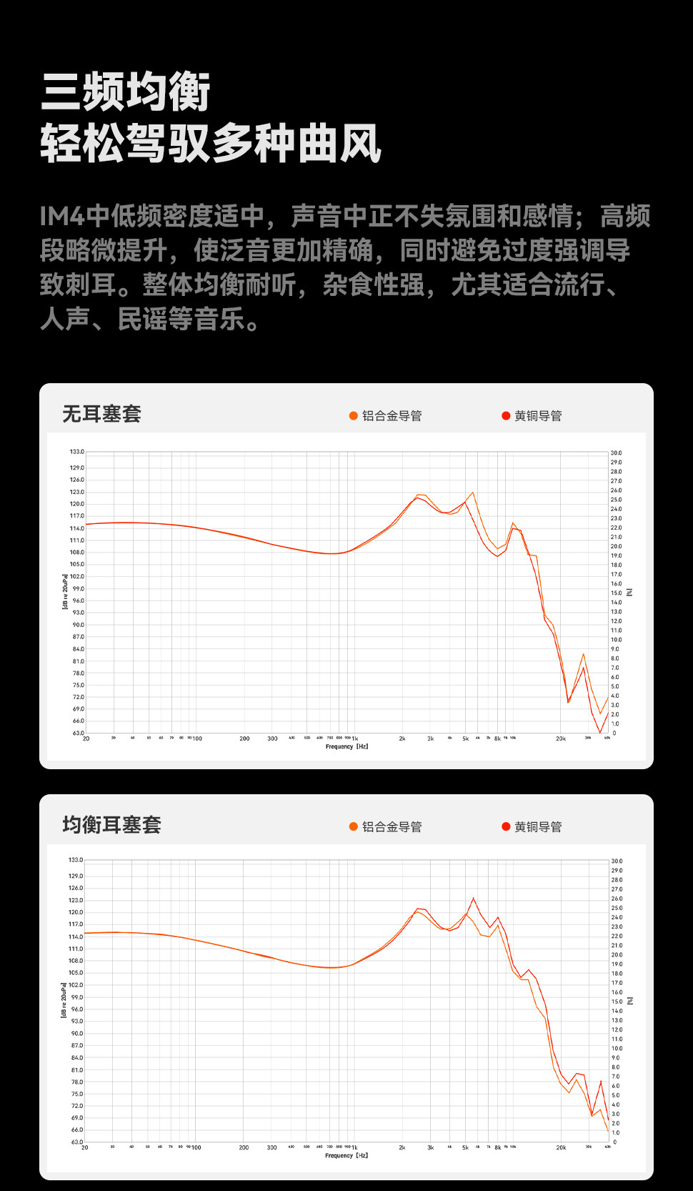FosiAudio弗西IM4有线HIFI耳机入耳式动圈音乐游戏耳塞可换导管