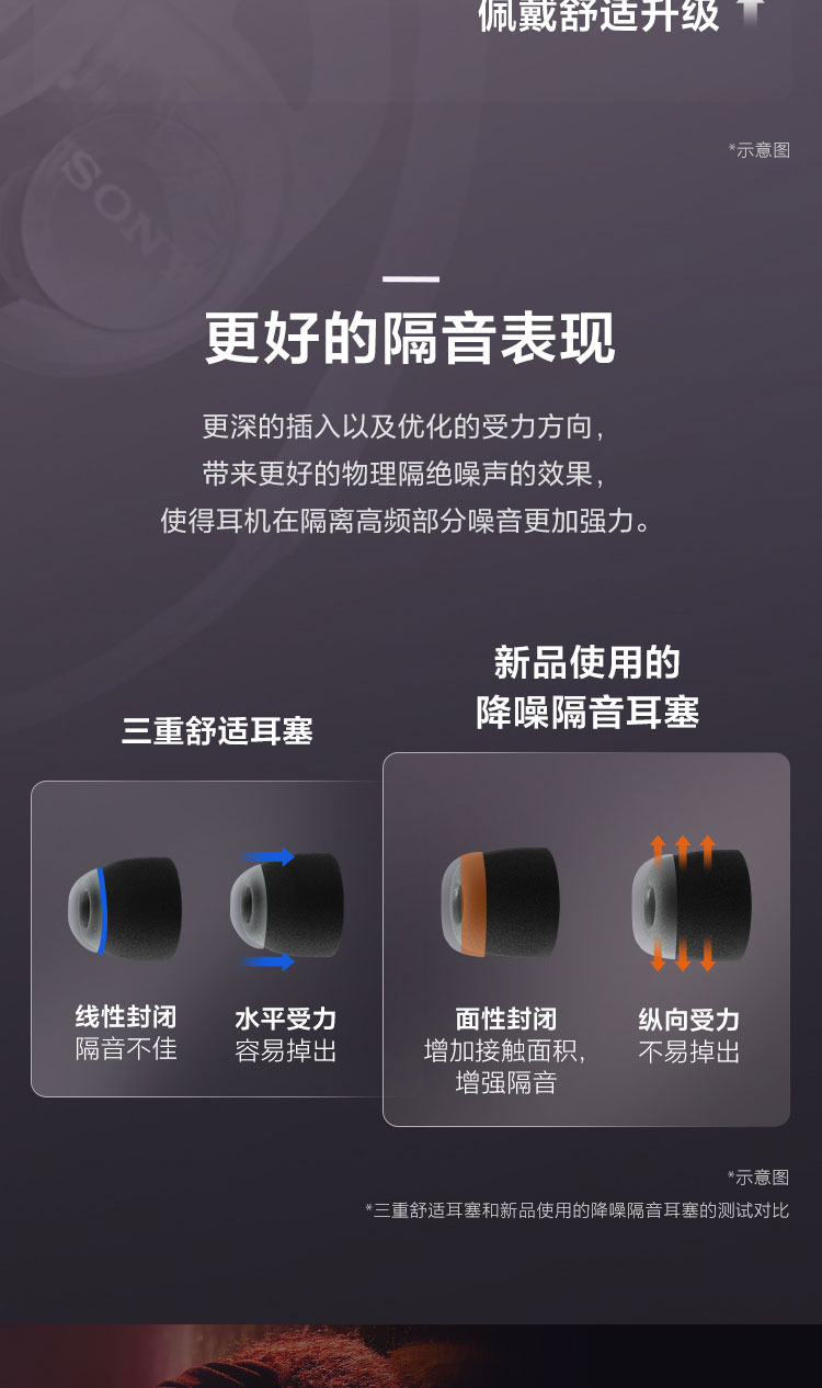 图片[16]-Sony/索尼 IER-M500入-宸音商城 - 编曲混音资源站及官方在线商城