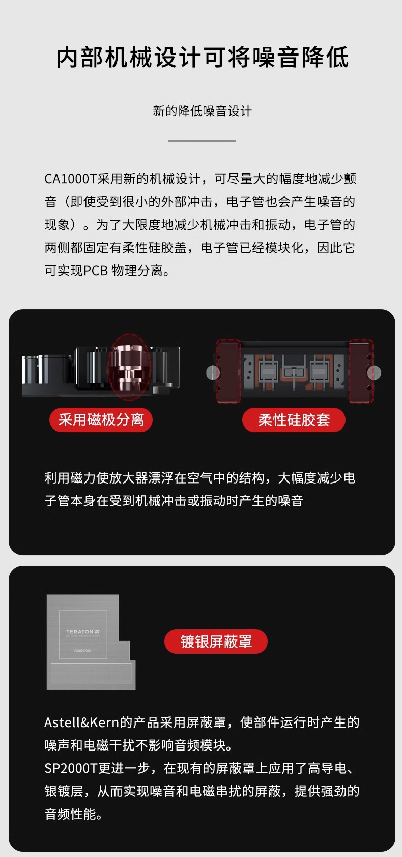 ACRO CA1000T插图17
