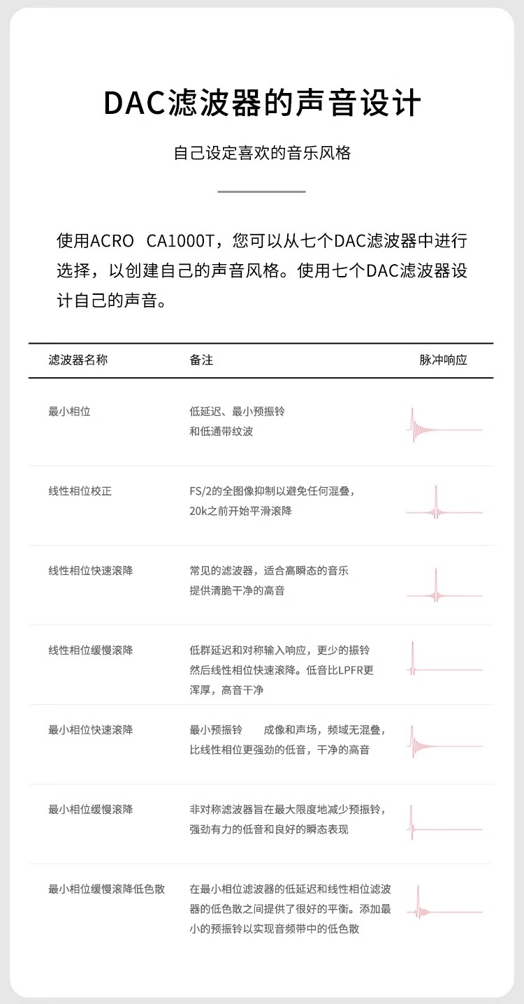 ACRO CA1000T插图13