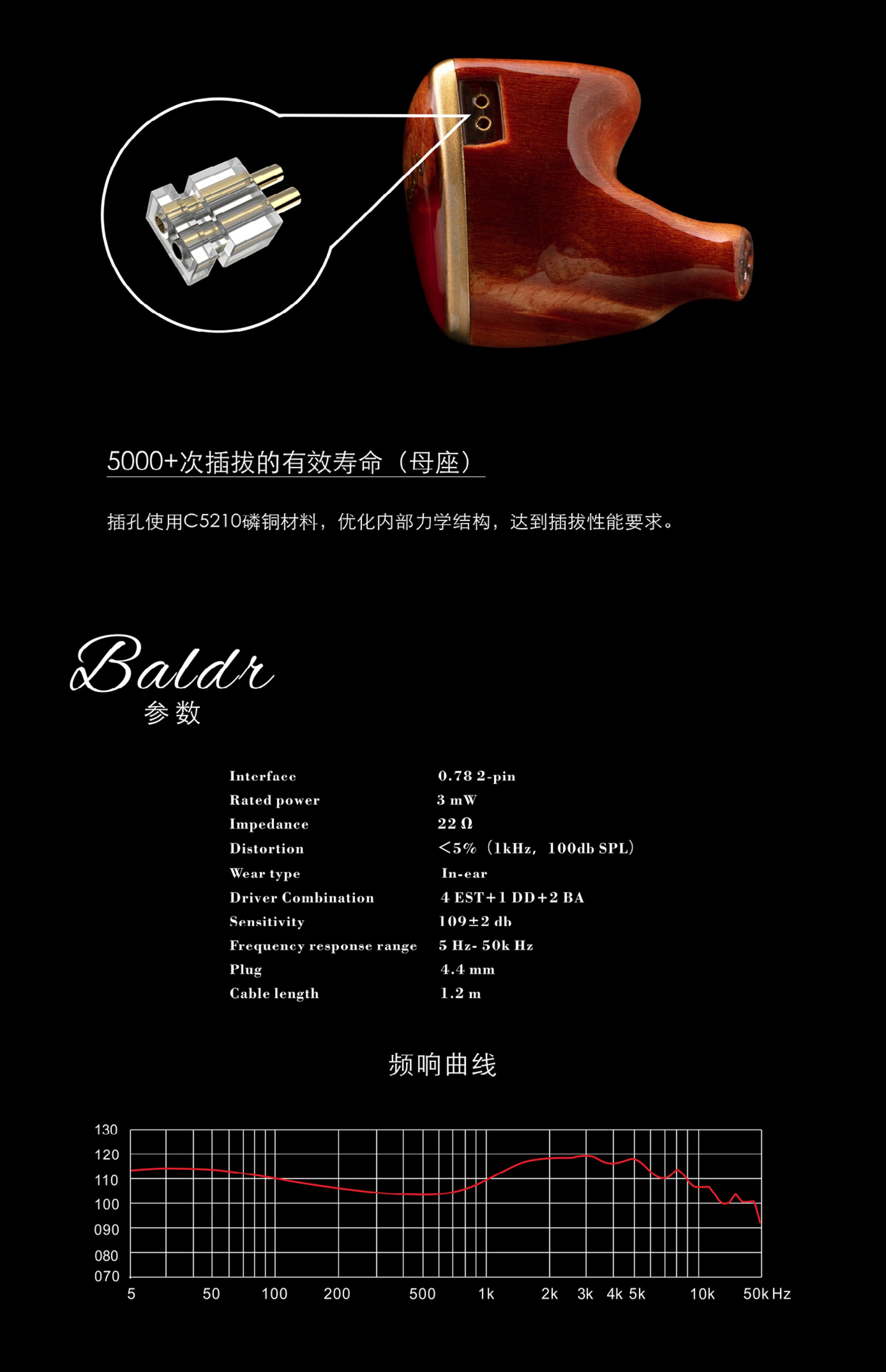 kINERA/王者时代 Baldr巴德尔曙光插图9