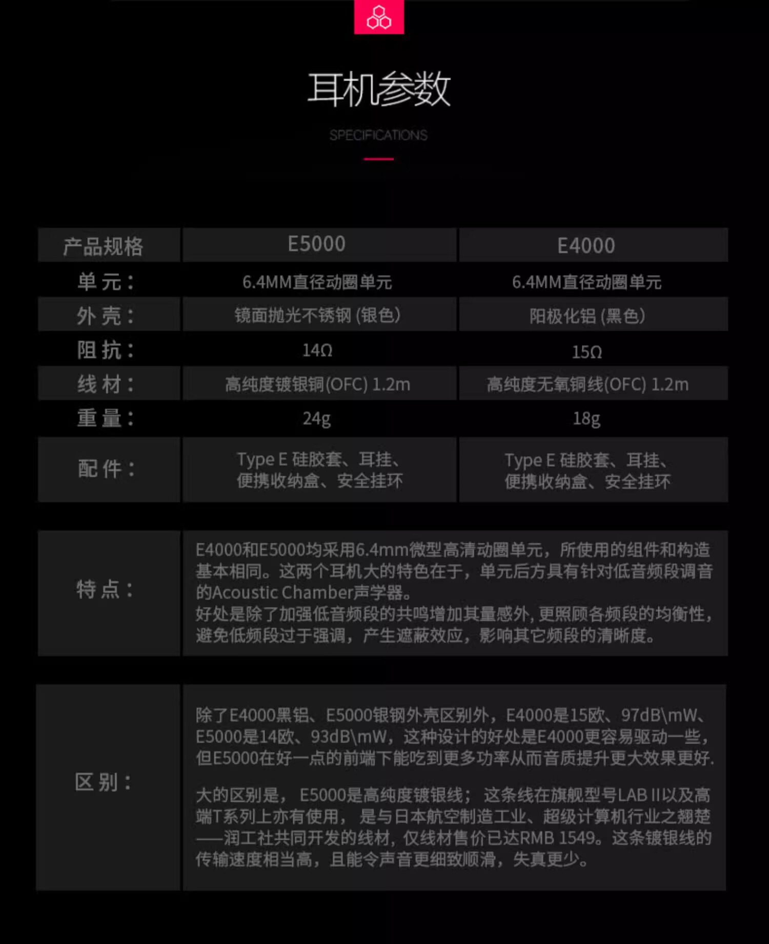Final E5000插图23