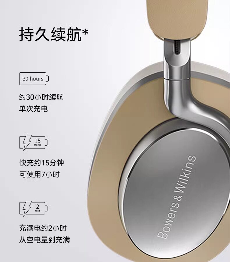B&W宝华韦健Px8插图26