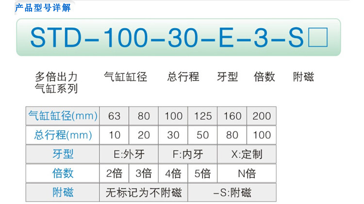 SENTO/森拓生产多倍力气缸,3倍力缸,倍力缸厂家,速度快行程短,价推荐保! 多倍力气缸,森拓倍力气缸,三倍力缸