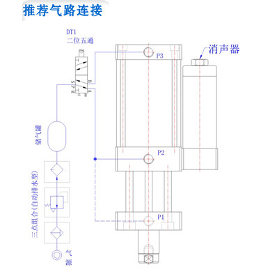 直压式气动增力缸 全程增压行程走高出力气动液压缸 大出力少故障 森拓液压机,森拓气液增压缸,增压缸厂家,增压阀,增压器