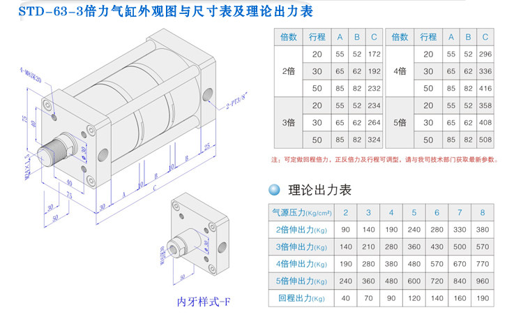 SENTO/森拓生产多倍力气缸,3倍力缸,倍力缸厂家,速度快行程短,价推荐保! 多倍力气缸,森拓倍力气缸,三倍力缸