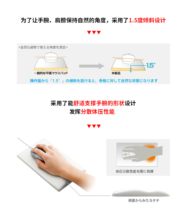 商品详情图