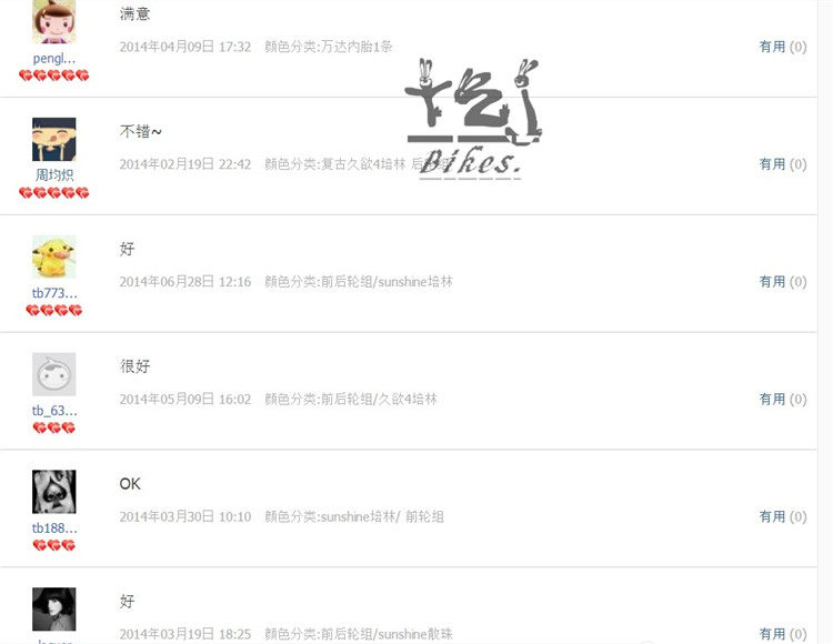 Roues de vélo - Ref 2378186 Image 16