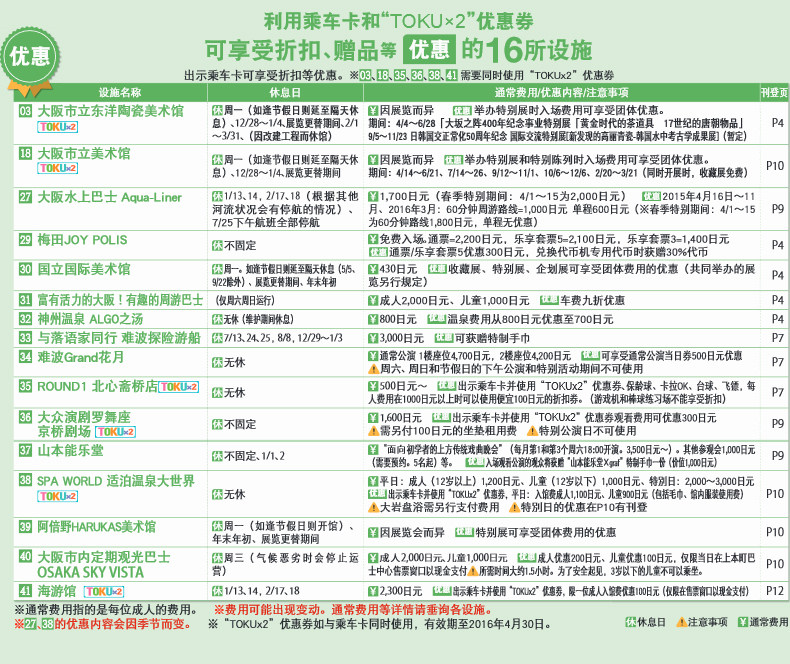 深圳出发_关西大阪周游卡券一日二日券日本交