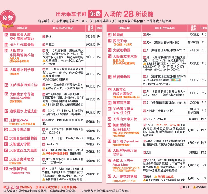 深圳出发_关西大阪周游卡券一日二日券日本交