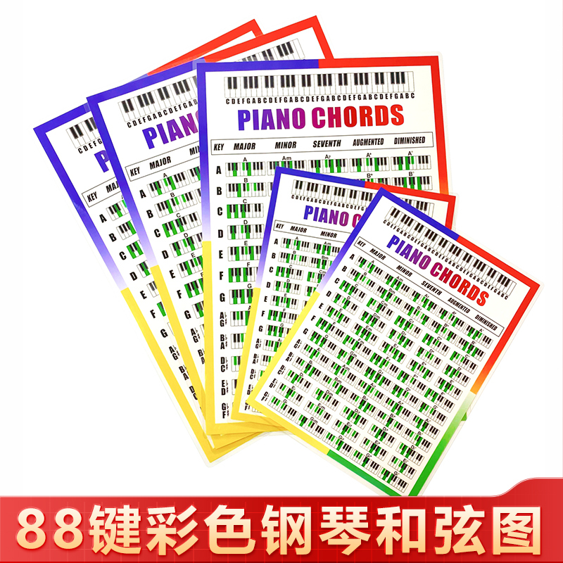 88-Key Home Piano Chord Fingering Chart, Colorful Beginner Keyboard Piano Chord Chart