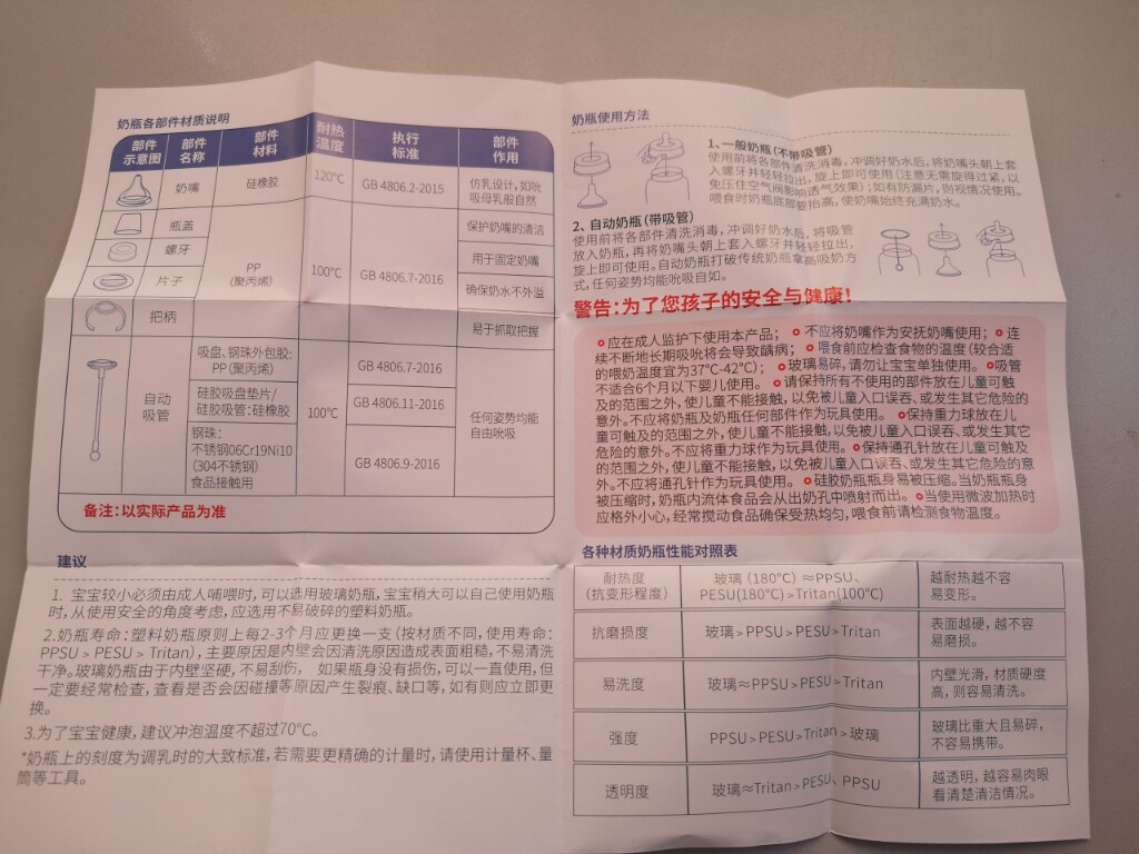 爱得利新品特丽透婴儿奶瓶质量怎么样一个多少钱，宝妈的亲自使用感受（价格实惠）_搜券