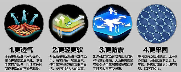 Gants pour vélo mixte ROBESBON - Ref 2247421 Image 11