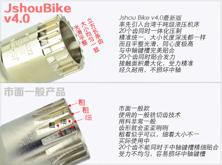 Outils pour vélo JSHOUBIKE - Ref 2276521 Image 14