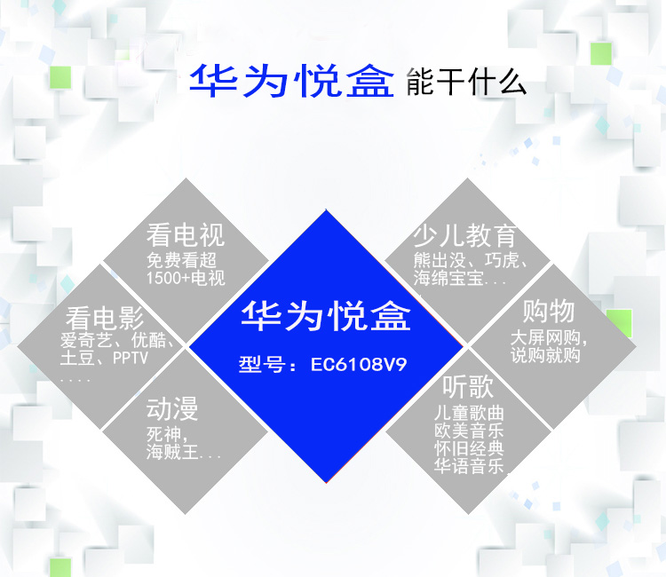 củ thu phát wifi Full Netcom Huawei EC6108V9 Yue Box 4k Mạng TV Android HD Đặt Top Box Player WIFI 	củ phát wifi mini