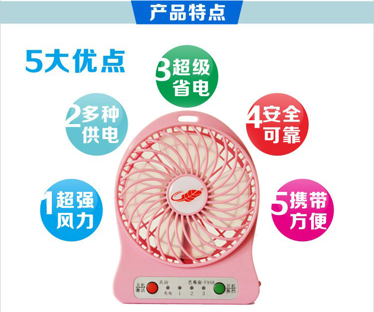 Ventilateur USB - Ref 407867 Image 9