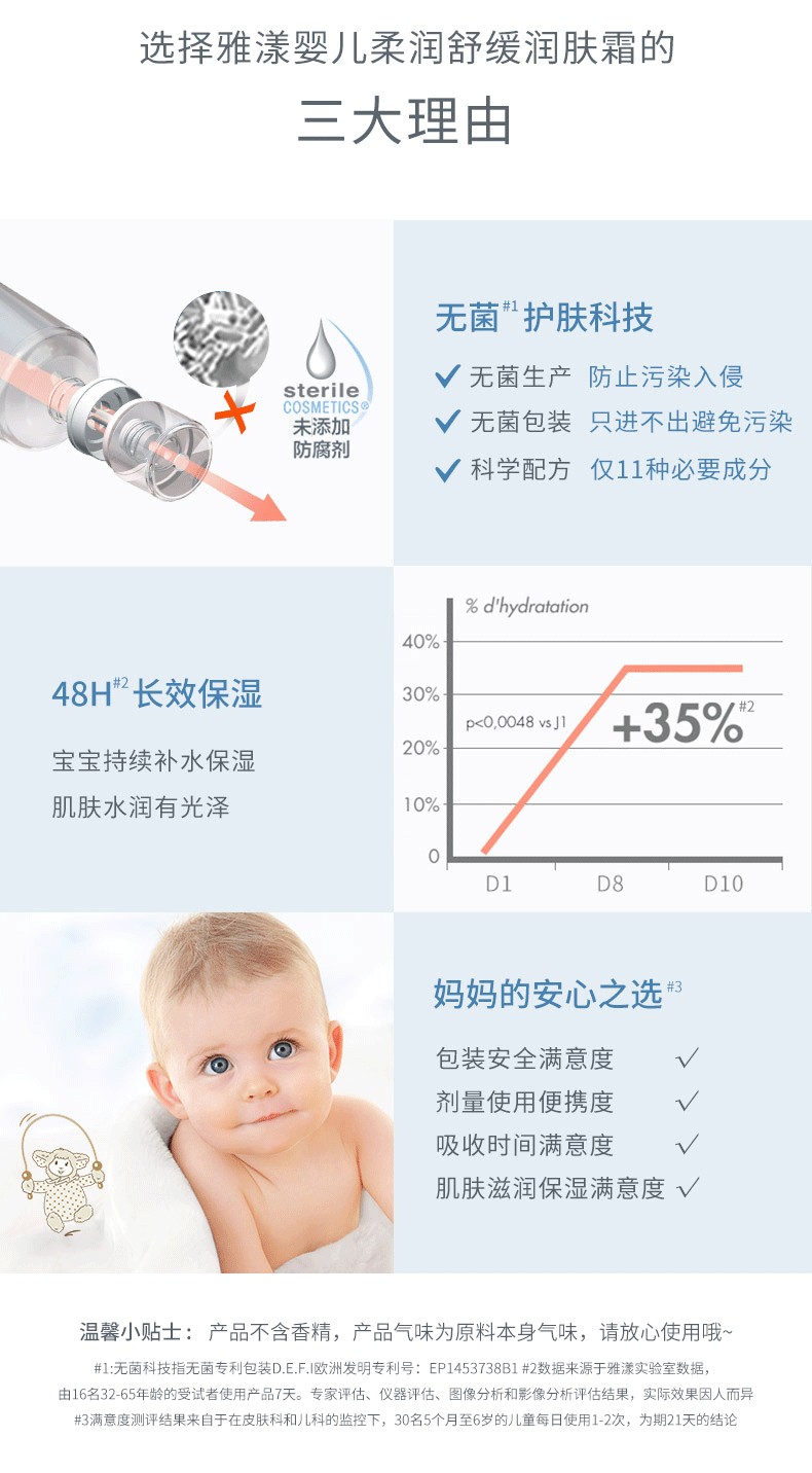 法国原装进口 雅漾 婴儿柔润舒缓润肤霜 50ml 图4