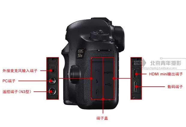 Máy ảnh kỹ thuật số DSLR full-frame chuyên nghiệp Canon 5DsR thân máy 56 triệu pixel sau này là vua - SLR kỹ thuật số chuyên nghiệp