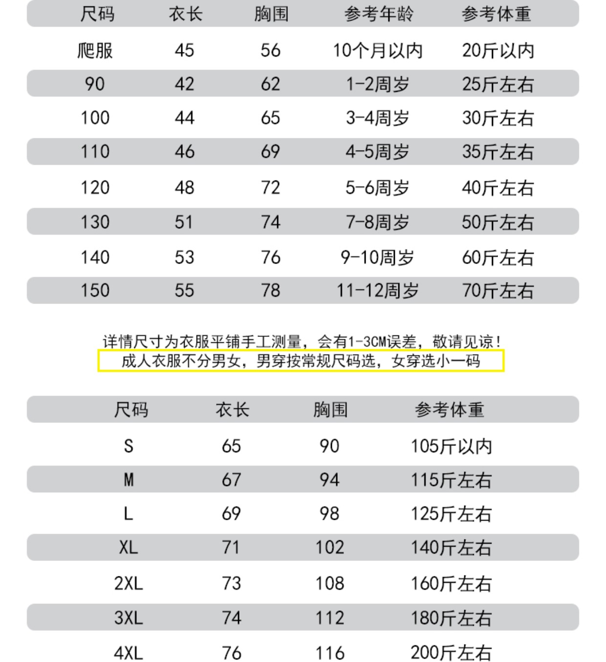 音 同 三口 Hàn Quốc cá tính thời trang vui nhộn Áo thun cotton ngắn tay cho bé đồ đôi gia đình