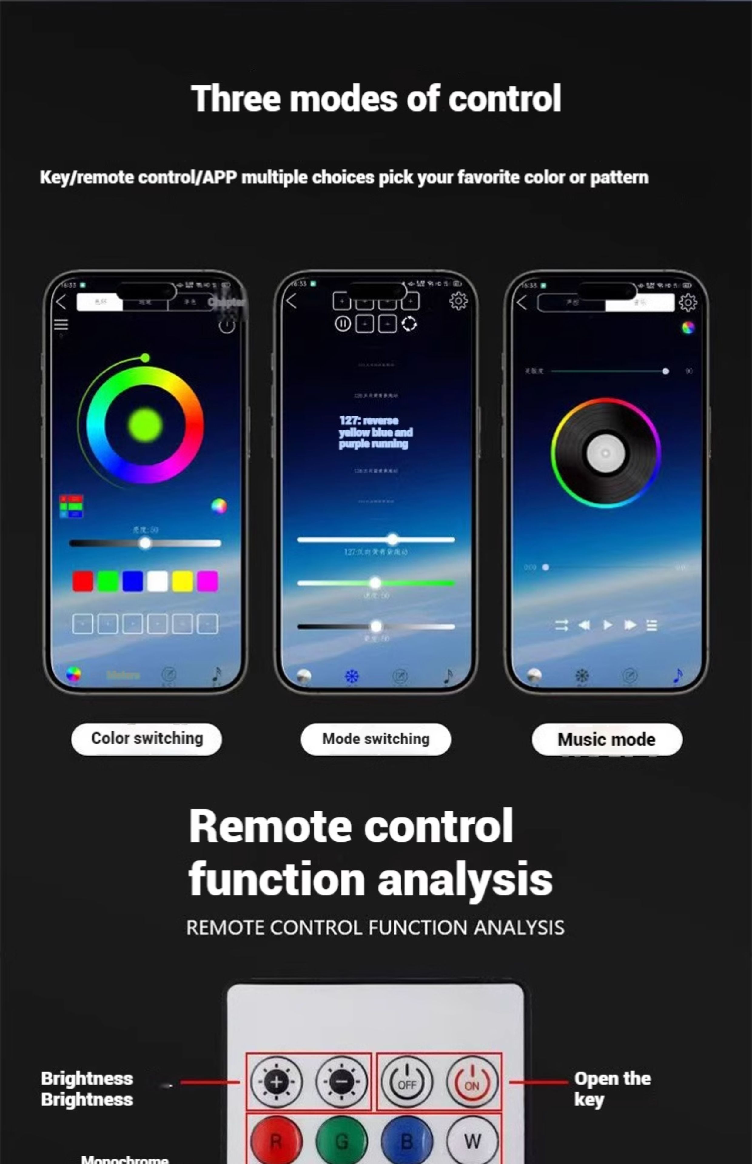 Car Led Front Hidden Soundproof Strip, Colorful Central Control Ambient Light, Remote Control App-Controlled Modified Lighting Strip
