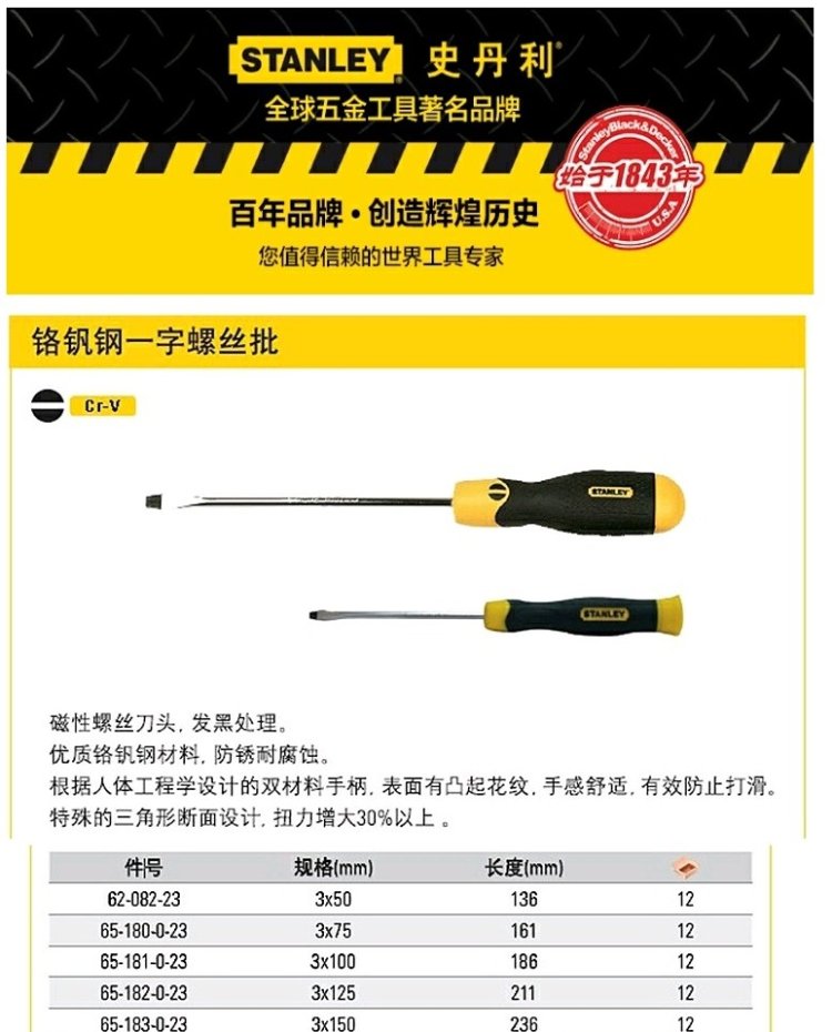Bộ tuốc nơ vít gia dụng Stanley Word Bộ dụng cụ vặn vít từ tính