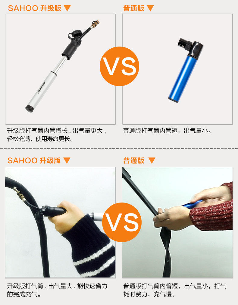 Outils pour vélo SAHOO - Ref 2277497 Image 10