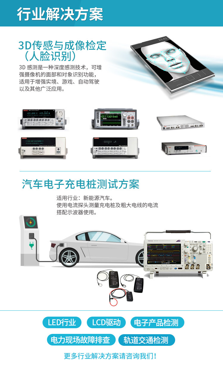 Tyk Industry Solution.jpg
