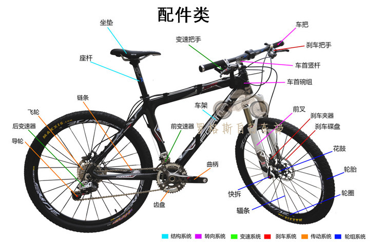 Pignon de vélo MIXIM - Ref 2373770 Image 4