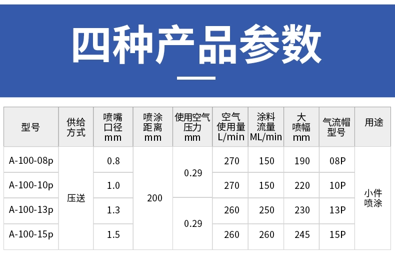 máy xịt sơn a-100 máy vỉ máy đúc vòi phun a100 súng phun tự động sóng hàn thông lượng cồn sơn vòi phun máy phun sơn nước cầm tay máy nén khí phun sơn