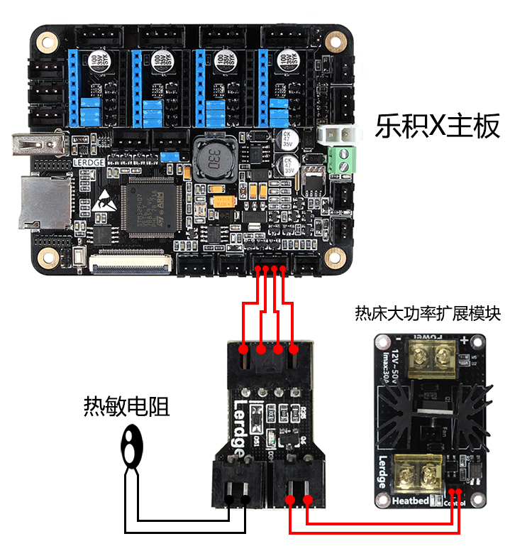 Phụ kiện máy in 3DSWAY 3D Leji X Bo mạch chủ giường nóng