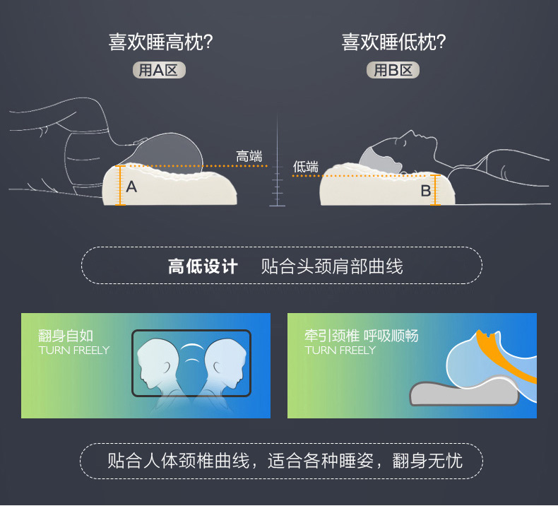 Gối cao su thông hơi Thái Lan 100% nhập khẩu Cao su nguyên chất nguyên chất dành cho người lớn Bộ nhớ gối chính hãng Điều dưỡng cổ tử cung gối cao su kim cương