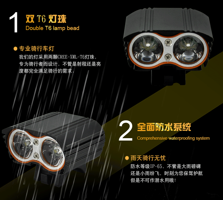 Eclairage pour vélo HASKY - phare - Ref 2398225 Image 29