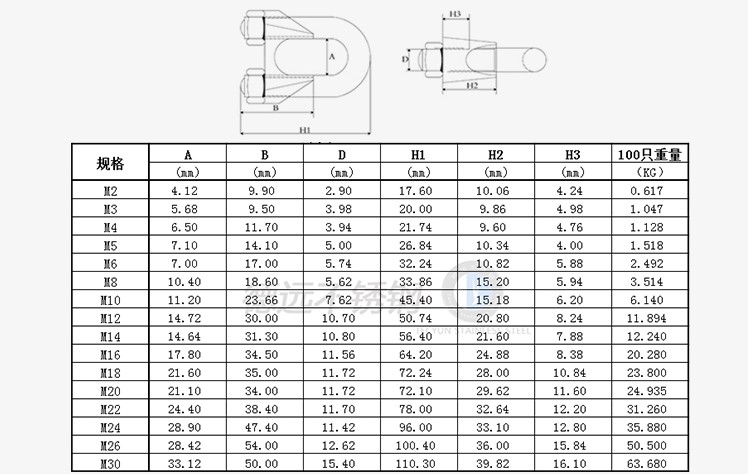 vít me đai ốc 304 dây thép không gỉ kẹp chuck đầu đầu U-kẹp dây kẹp dây cáp dây buộc M5m6 bu lông ốc vít inox 304