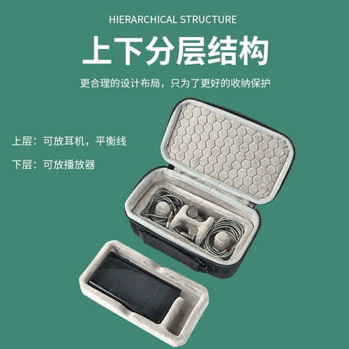 Подходит для Shan Ling M8/M6/M6PRO/M5S/M2X M3X Хранение игрока, чтобы защитить пакет с твердыми пакетами с оболочкой