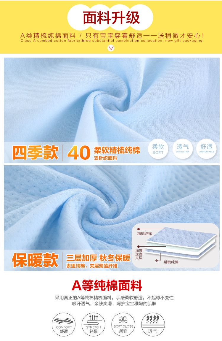 Coffret cadeau pour nouveau-né - Kit d accessoires - Ref 1954396 Image 9