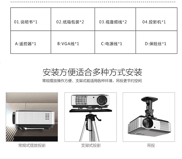 Máy chiếu Regal RD815 RD-806 không dây wifi3D HD máy chiếu TV không màn hình văn phòng - Máy chiếu