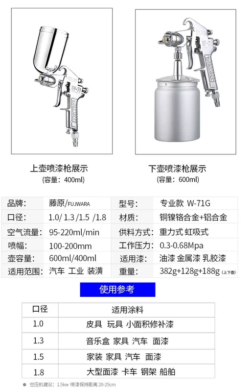 Súng phun sơn ô tô Fujiwara cấp công nghiệp W-71 công cụ khí nén nồi trên bình xịt phun sương cao có thể hạ súng phun nồi vitule phun sơn súng phun pu