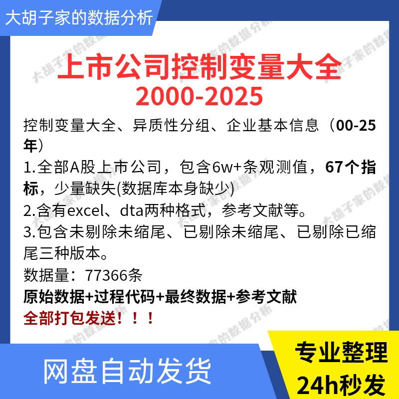 Complete List of Control Variables for Listed Companies Heterogeneity Grouping Basic Company Information 00-25 Years Complete List of Control Variables for Listed Companies Heterogeneity Grouping Basic Company Information 00-25 Years